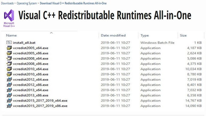 Tải Visual C++ giúp máy tính của các bạn vận hành trơn tru